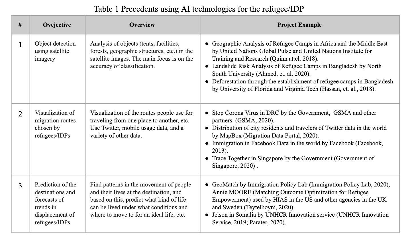 AI_refugee.webp